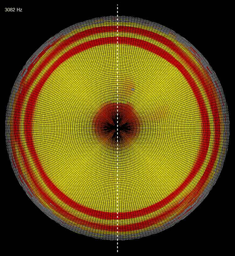 Phase nodes of Competitor "A" NS-10 replacement speaker measured at 3kHz.