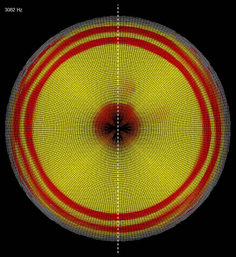 Phase nodes of Competitor "A" NS-10 replacement speaker measured at 3kHz.