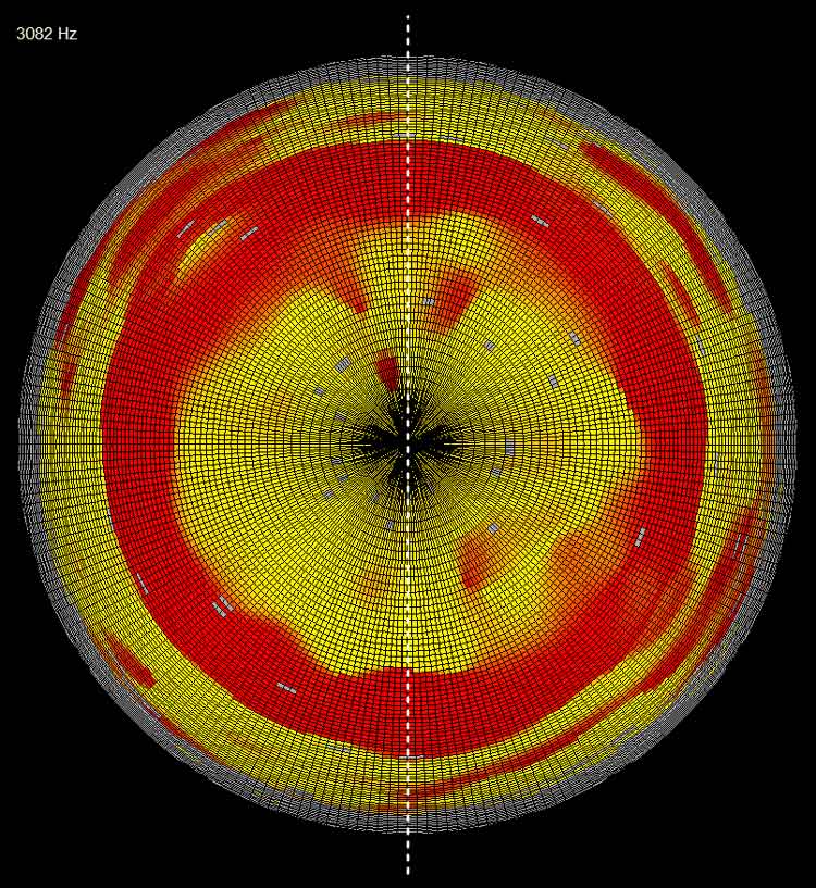 Phase nodes of the Yamaha NS-10 measured at 3kHz