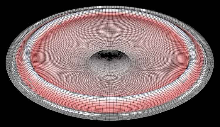 Competitor "A" SPL output across cone at 2kHz.